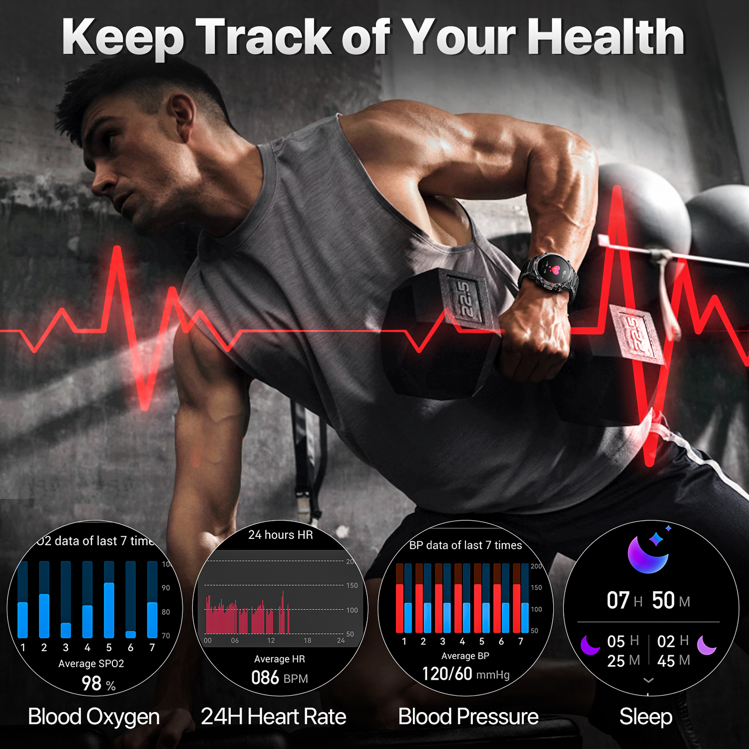 Exploring Outdoor Activities and Health Monitoring