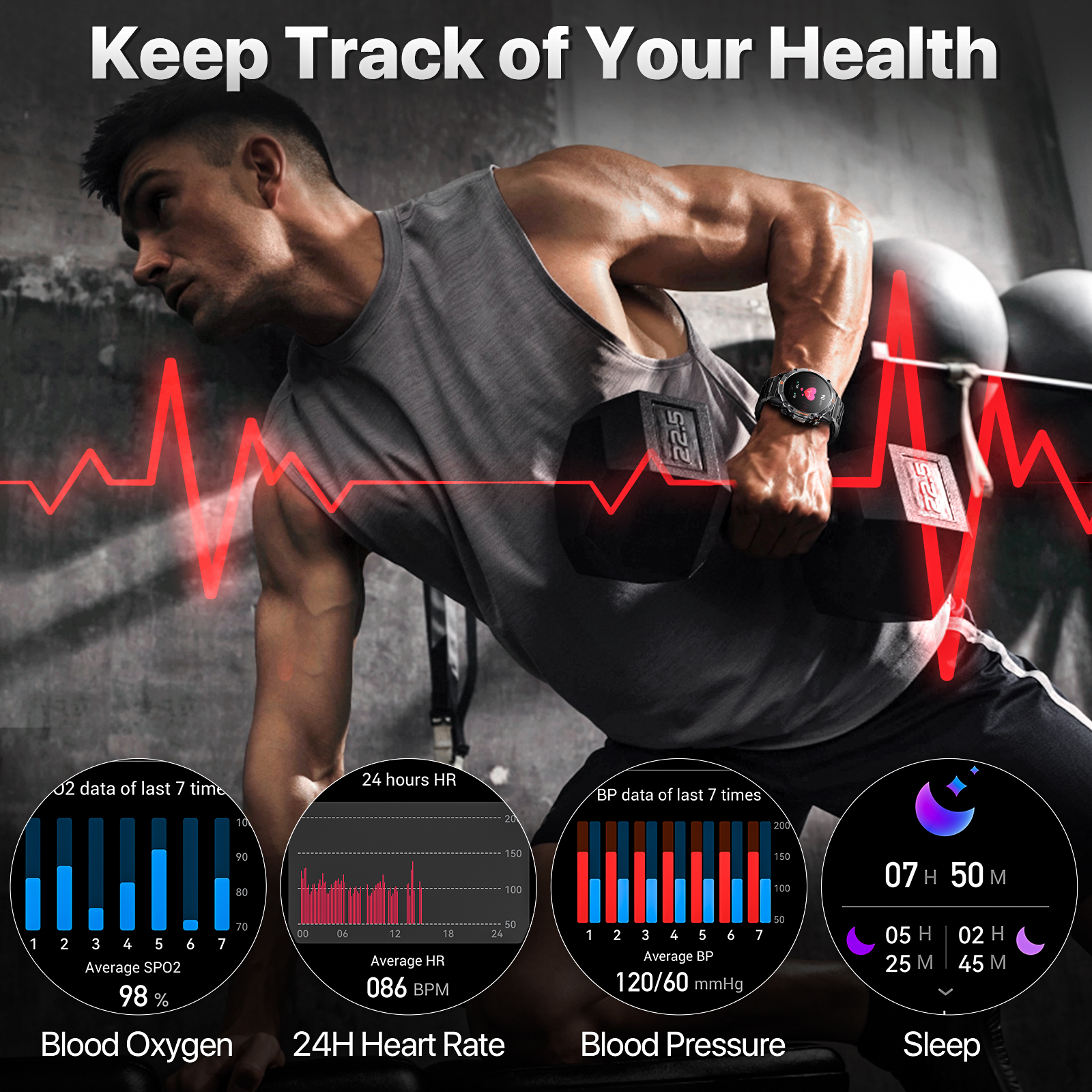 Exploring Outdoor Activities and Health Monitoring