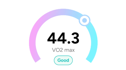 Why Isn’t My VO2 Max Improving? WalkerFit M6 Ultra Can Help!