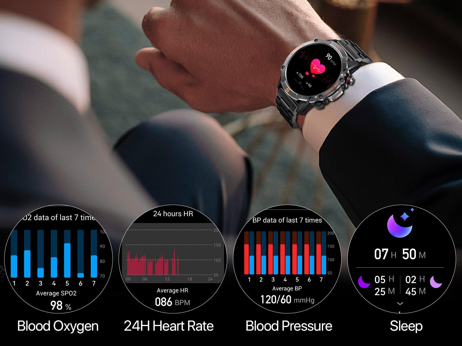 How WalkerFit M6 Ultra Use Deep Breathing to Help You Manage Stress and Lower Blood Pressure